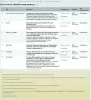 тюнинг стандартного обмена с 1с или с мойсклад на битриксе тюнинг стандартного обмена с 1с или с мойсклад для битрикс