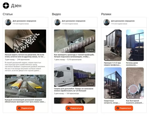 bxmaker. дзен на битриксе bxmaker. дзен для битрикс