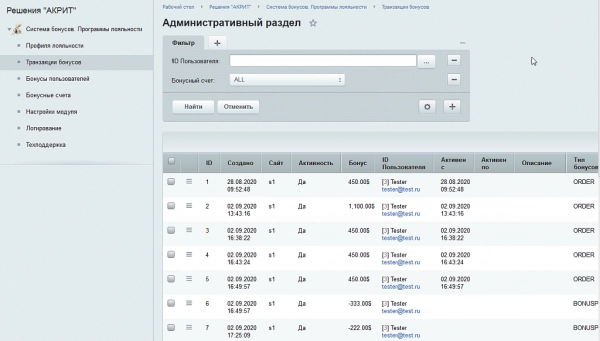 система бонусов. программы лояльности на битриксе система бонусов. программы лояльности для битрикс