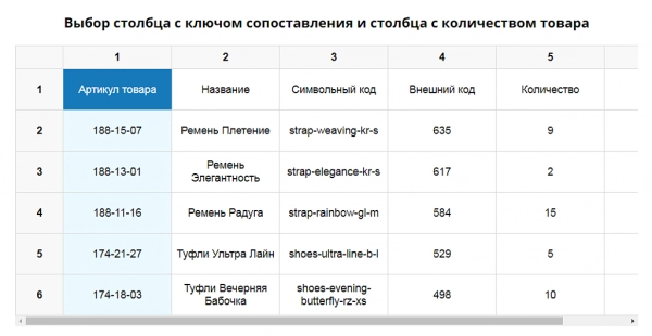 импорт из excel в корзину для битрикс