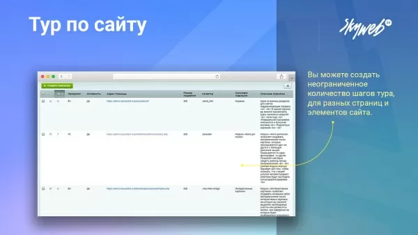 тур по сайту: обучение новых пользователей работе с сайтом (пошаговый мастер) на битриксе тур по сайту: обучение новых пользователей работе с сайтом (пошаговый мастер) для битрикс