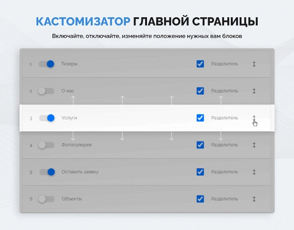 Шаблон турбосайт - универсальный сайт - визитка для битрикс