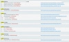обработчики событий на битриксе обработчики событий для битрикс