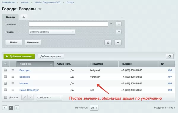 seo: поддомены + управление метатегами и текстами для битрикс