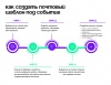 шаблоникс. красивые шаблоны писем в битрикс для битрикс