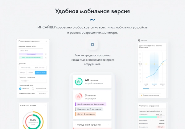 инсайдер - система мониторинга, контроля и комплексной оценки эффективности работы персонала для битрикс