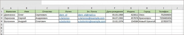 обновление пользователей из excel на битриксе обновление пользователей из excel для битрикс