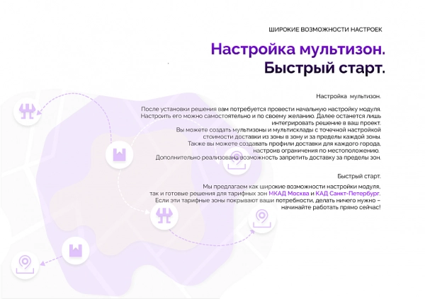 расчет стоимости доставки по зонам с подсказками от dadata на битриксе расчет стоимости доставки по зонам с подсказками от dadata для битрикс