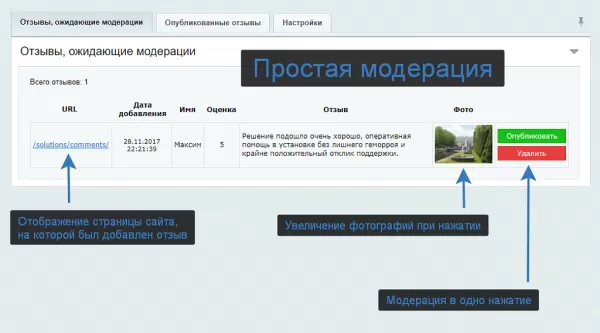 универсальные отзывы и комментарии для битрикс