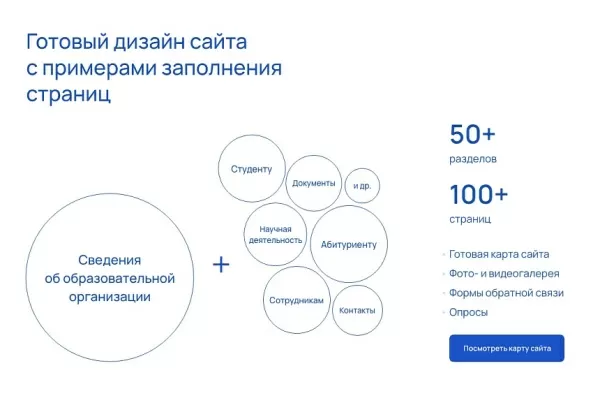 Шаблон альфа: университет. готовый сайт вуза (приказ №831, эцп документов, html-микроразметка, адаптив) для битрикс