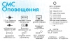 bxmaker. смс оповещения (70+ sms сервисов) для битрикс