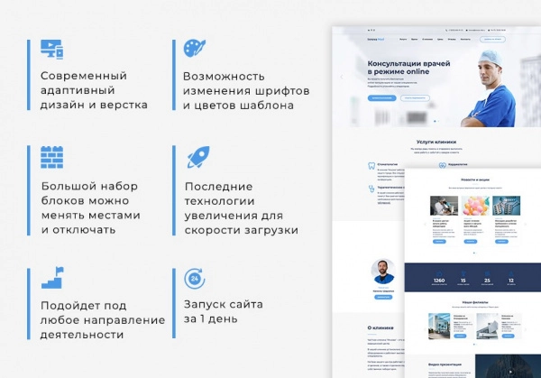 Шаблон иннова: medland - лендинг медицинского центра для битрикс