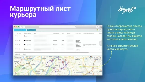 маршрутный лист курьера. организация службы доставки заказов и управление курьерами на битриксе маршрутный лист курьера. организация службы доставки заказов и управление курьерами для битрикс