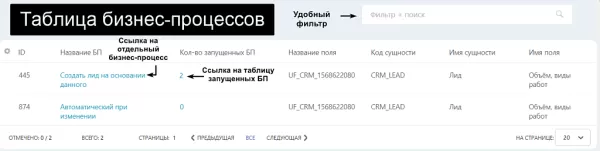 айтинебо: пользовательские поля для битрикс