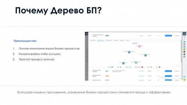 айтинебо: дерево бизнес-процессов - ваш навигатор в мире crm для битрикс