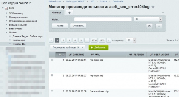 seo - монитор качества + инструменты оптимизации для битрикс