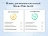 минификация html/js/css для битрикс
