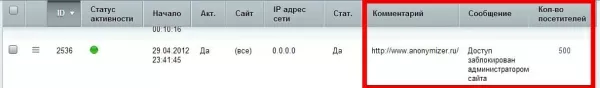 стоп-лист+ на битриксе стоп-лист+ для битрикс