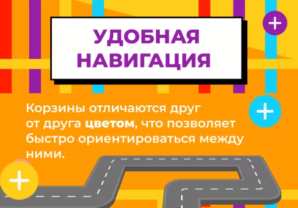 сотбит: мультикорзина — несколько корзин в интернет-магазине на битриксе сотбит: мультикорзина — несколько корзин в интернет-магазине для битрикс