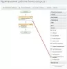 настройки++ для битрикс