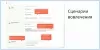 онлайн-консультант livetex на битриксе онлайн-консультант livetex для битрикс