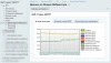 seo - монитор качества + инструменты оптимизации для битрикс