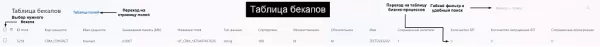 айтинебо: пользовательские поля для битрикс