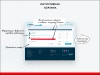 Шаблон rapid: очень быстрый магазин для битрикс