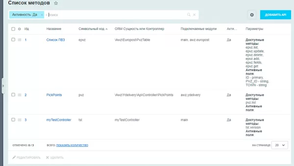 awz: api на вебхуках на битриксе awz: api на вебхуках для битрикс