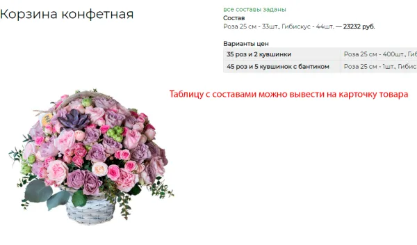 состав товара - инструмент для конфигурации цены для битрикс
