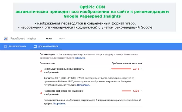 optipic оптимизация изображений и конвертация в webp для битрикс