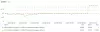 интерволга:bitapdex для битрикс