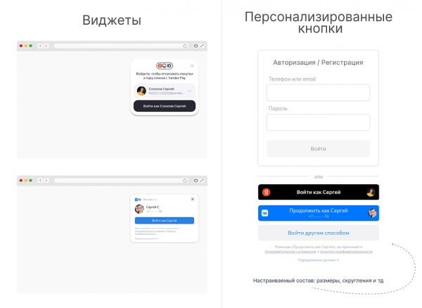 bxmaker. вход по id - vk id, яндекс id на битриксе bxmaker. вход по id - vk id, яндекс id для битрикс