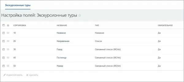 зависимые поля в списках для битрикс