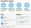 Шаблон готовое решение интернет-аукцион на битриксе Шаблон готовое решение интернет-аукцион для битрикс