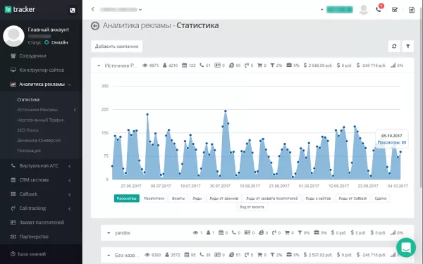lptracker — crm-система, ip телефония, callback, коллтрекинг, e-mail/sms рассылки, аналитика рекламы для битрикс