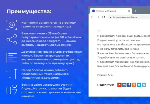 блок «поделиться» от яндекса на битриксе блок «поделиться» от яндекса для битрикс
