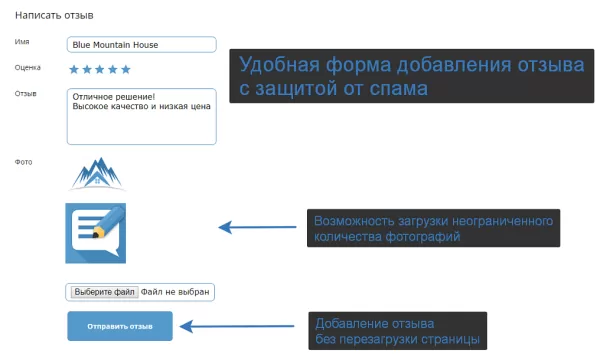 универсальные отзывы и комментарии для битрикс