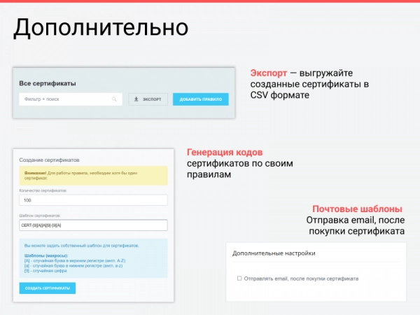 подарочные сертификаты на битриксе подарочные сертификаты для битрикс