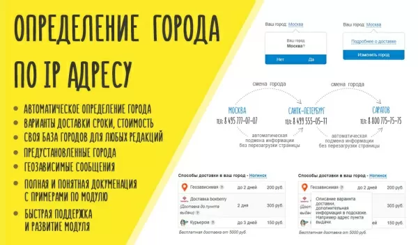 bxmaker. geoip 4.0. (8 сервисов, мультирегиональность и тд) для битрикс