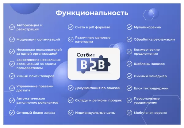 Шаблон сотбит: b2b кабинет для битрикс