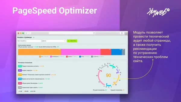 google pagespeed optimizer: ускорение и оптимизация загрузки сайта (html, css, js, webp, lazyload) для битрикс