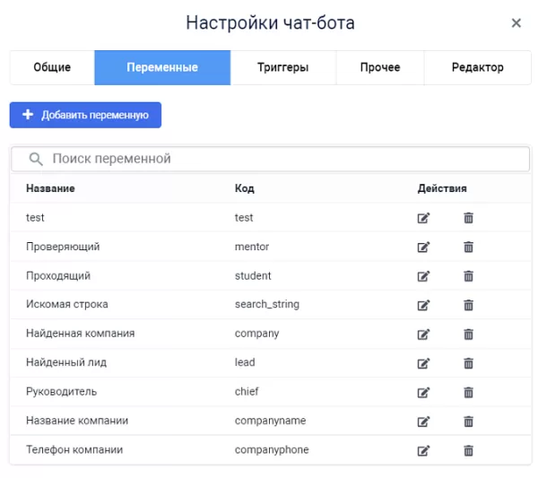 чат-боты для сотрудников. конструктор от zabotix. коробочная версия для битрикс