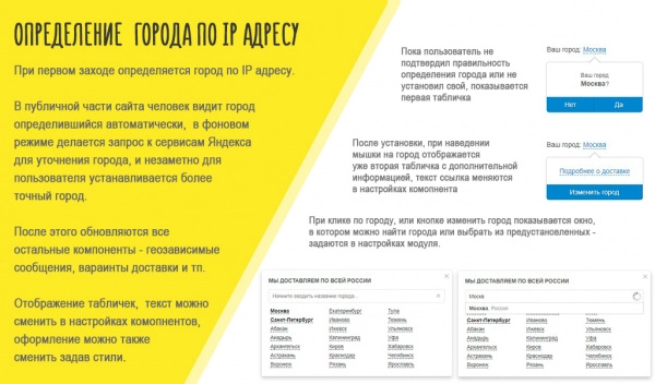 bxmaker. geoip 4.0. (8 сервисов, мультирегиональность и тд) для битрикс