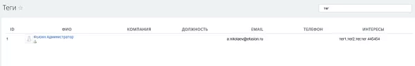 fusion: теги пользователя на битриксе fusion: теги пользователя для битрикс