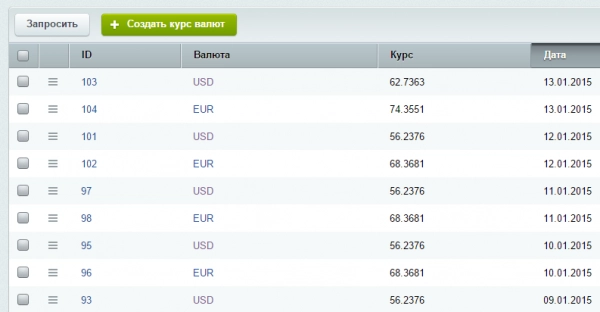 валюты, запрос курса для битрикс