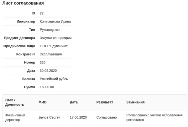дексика: согласование договоров для битрикс