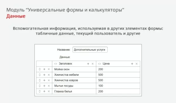 универсальные формы и калькуляторы для битрикс