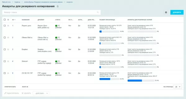 ammina backup: резервное копирование (бэкап на яндекс диск, ftp, dropbox, mail.ru, sftp) для битрикс