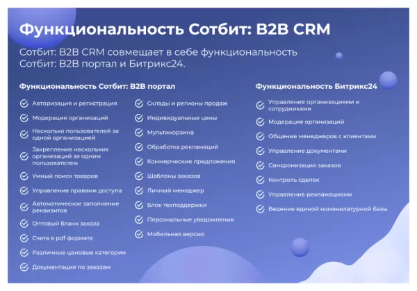 Шаблон сотбит: b2b crm – оптовая платформа с интеграцией битрикс24 на битриксе Шаблон сотбит: b2b crm – оптовая платформа с интеграцией битрикс24 для битрикс